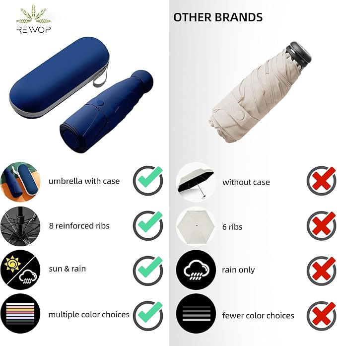 Jpwels UV Big Size Umbrella for Sun Protection Rain Windproof Strong large 2 fold for men women kids boys girls Perfect Umbrella with cover small case stylish Windproof & Compact UV large size