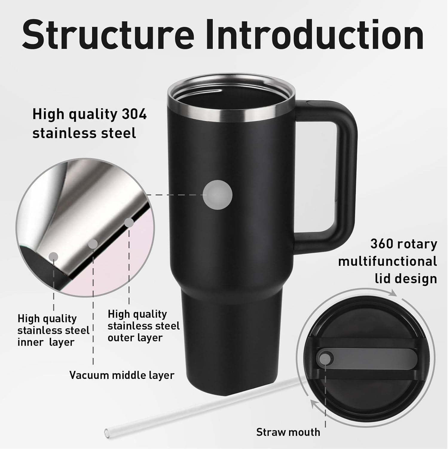 Stainless Steel Tumbler Reusable Bottle with Handle