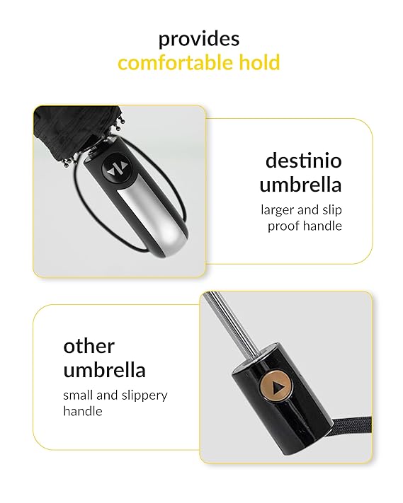 Jpwels Umbrella for Men - Automatic Large Size Foldable Umbrella with Travel Cover for Man and women - 3 fold Windproof umbrella (23 Inch (Large folding), Black (Auto open close))