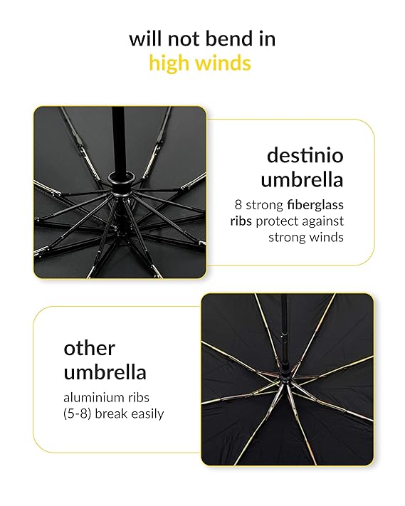 Jpwels Umbrella for Men - Automatic Large Size Foldable Umbrella with Travel Cover for Man and women - 3 fold Windproof umbrella (23 Inch (Large folding), Black (Auto open close))
