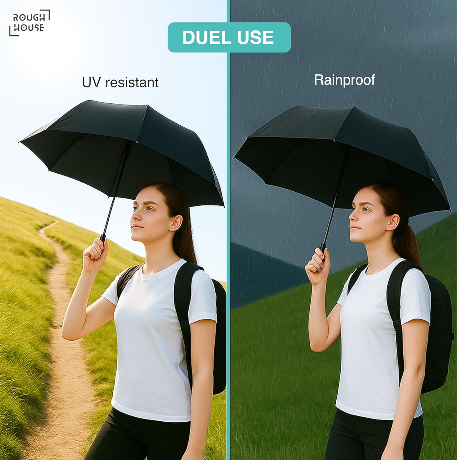 Jpwels Windproof Umbrella for Men and Women - Auto Open Close Travel Umbrellas with UV Protection, Folding Compact Rain Umbrella for Girls, Boys, and Car Use (Black)
